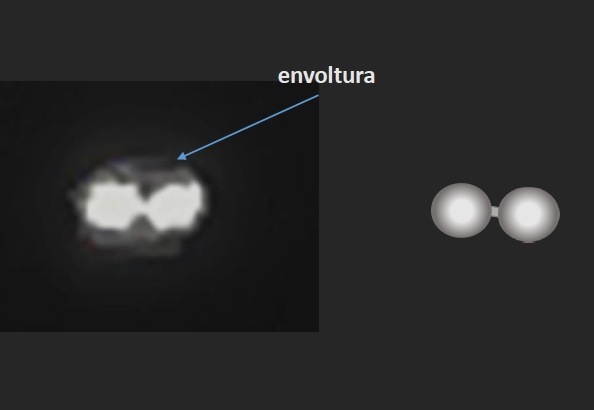 The video depicts two connected white circular lights or hot spots, giving off much heat (left). This image was part of an analysis by astrophysicist Luis Barrera. “Envoltura” means “envelope.”