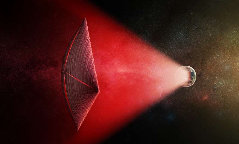 An artist's illustration of a light-sail powered by a radio beam (red) generated on the surface of a planet. The leakage from such beams as they sweep across the sky would appear as Fast Radio Bursts (FRBs), similar to the new population of sources that was discovered recently at cosmological distances. Credit: M. Weiss/CfA